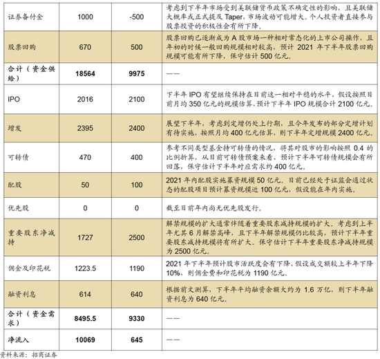 2024新奧資料免費(fèi)精準(zhǔn)175,平衡計(jì)劃息法策略_KXZ89.118計(jì)算版