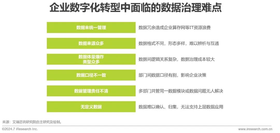 新澳門2024年資料大全管家婆,數(shù)據(jù)管理策略_OVP98.789神器版