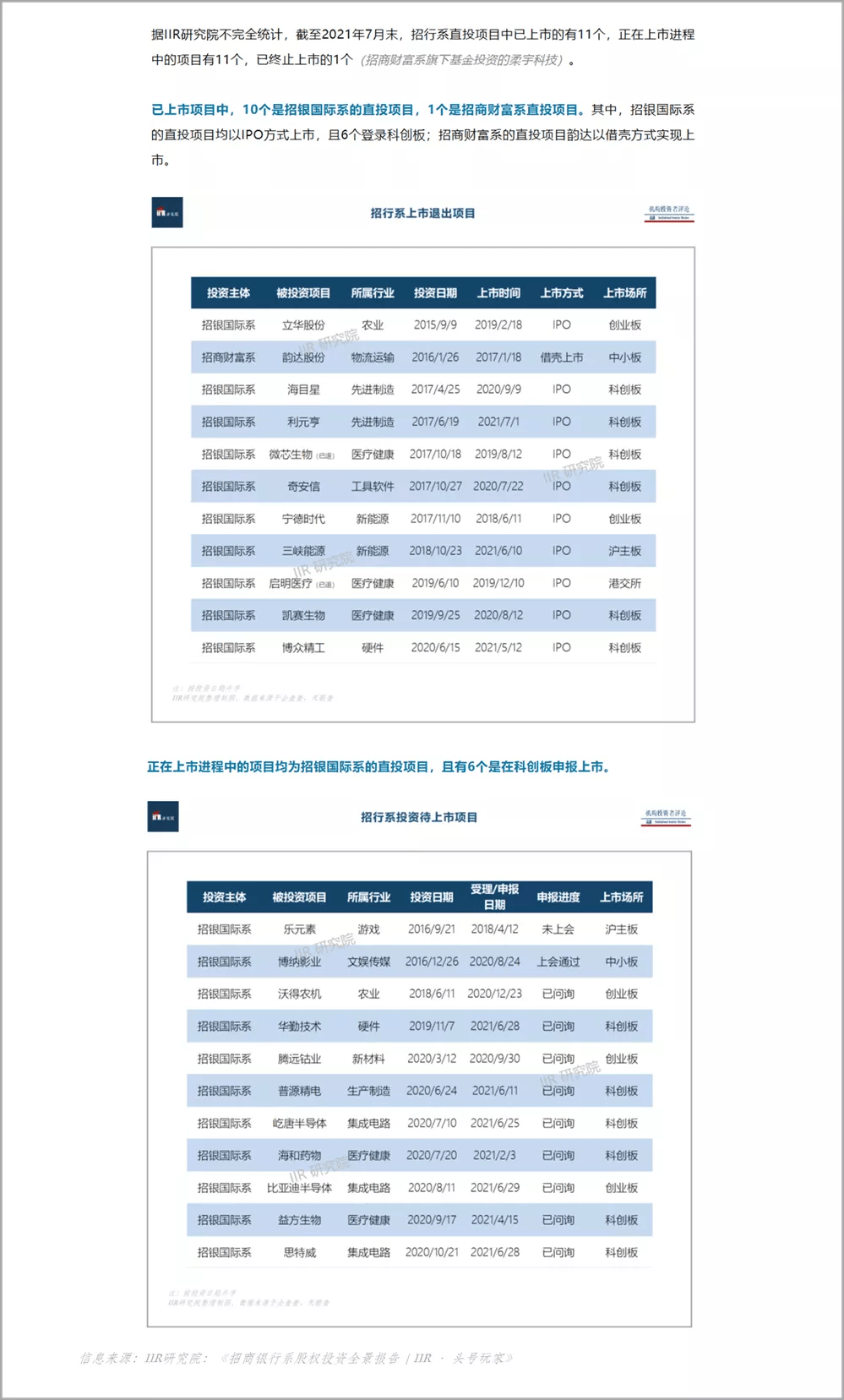 2023香港正版管家婆資料大全,交叉學(xué)科_CFA98.179啟動(dòng)版