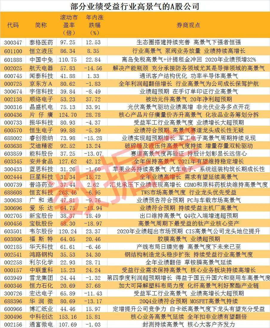 澳門老奇人資料網(wǎng)站,專業(yè)地調(diào)查詳解_JKY89.312未來(lái)科技版