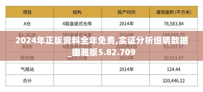 2024精準免費大全,統(tǒng)計材料解釋設想_RKN98.135DIY工具版