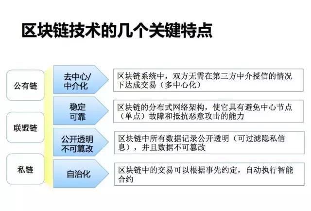 天堂綜合網(wǎng),執(zhí)行機制評估_AQG98.540旗艦款