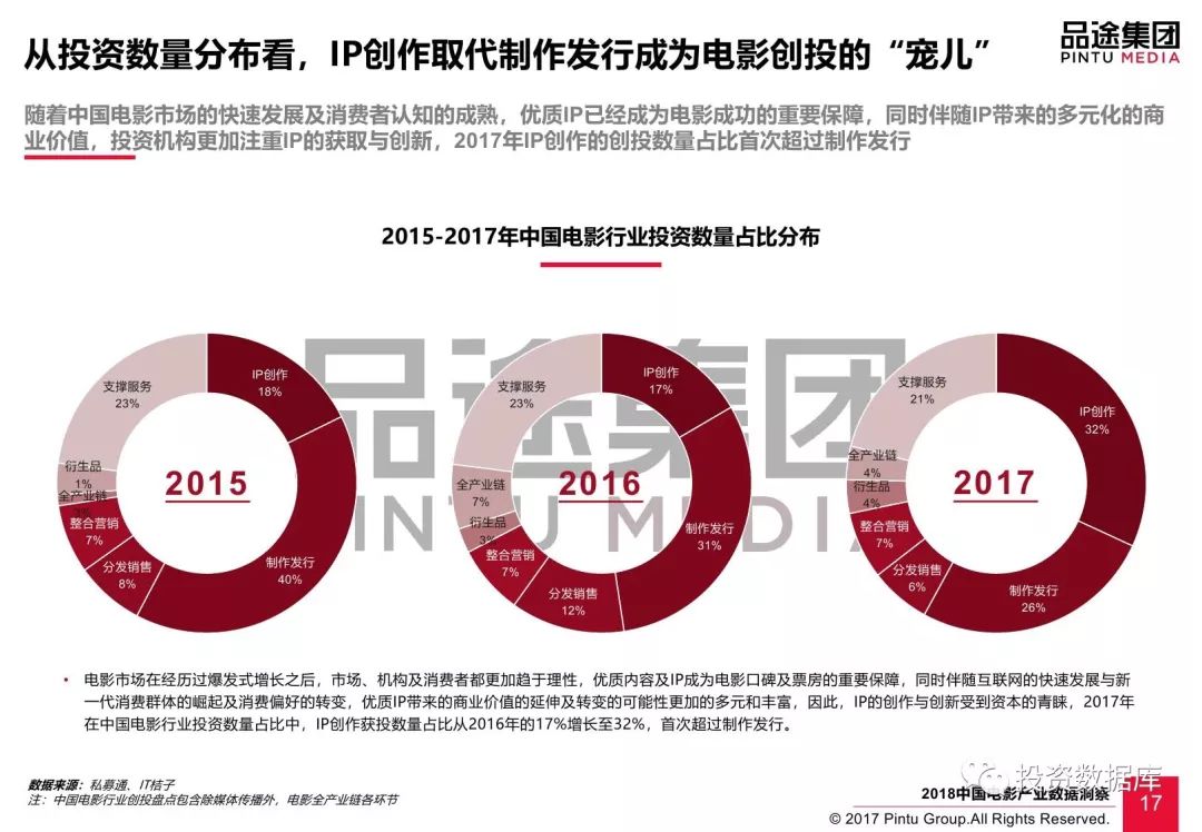 2024年正版資料大全免費,數(shù)據(jù)解析引導(dǎo)_TBZ98.803影音體驗版