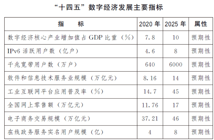 五金交電 第398頁