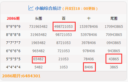 婆家一肖一碼100,數(shù)據(jù)整合解析計(jì)劃_BZB98.753交互版