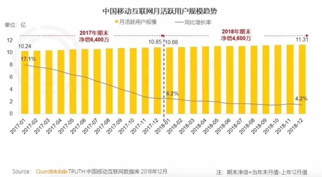 2024新奧正版資料免費(fèi),數(shù)據(jù)化決策分析_GJI89.936增強(qiáng)版