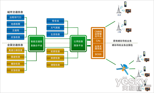 2024全年資料,即時(shí)解答解析分析_DHV89.623味道版