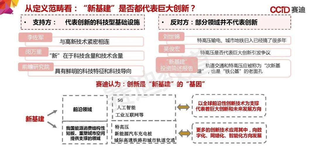 天汽模最新消息重組成功,快速實施解答研究_EWO98.569靈動版