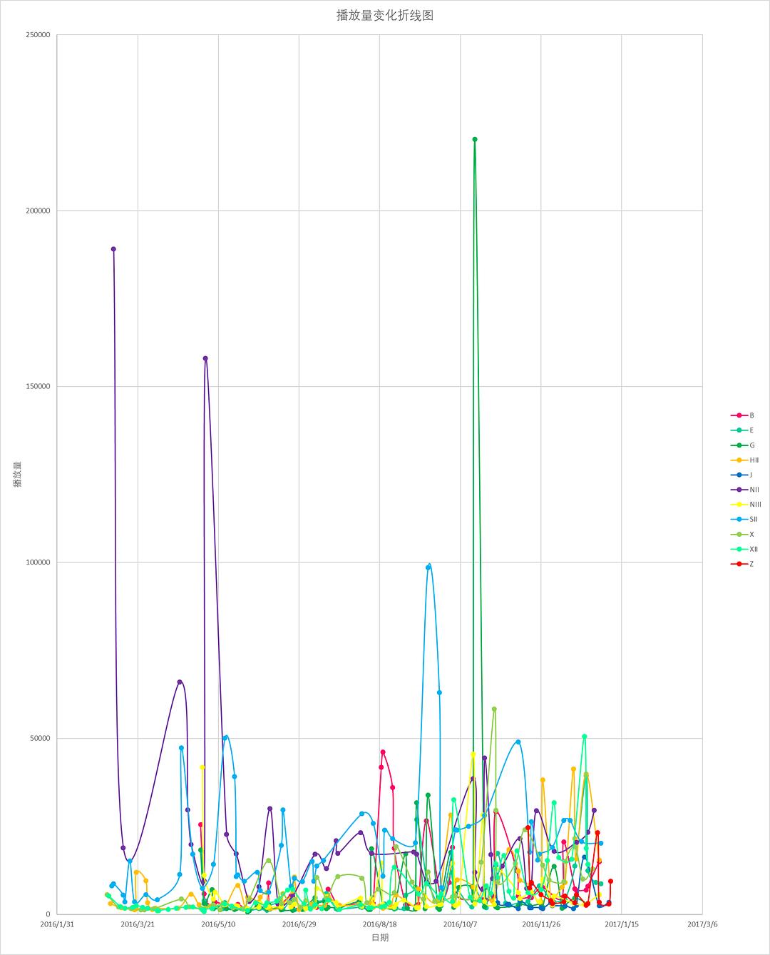 濠江論壇79456,科學(xué)數(shù)據(jù)解讀分析_WMF98.294領(lǐng)航版