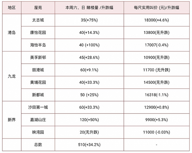 潤滑油 第406頁