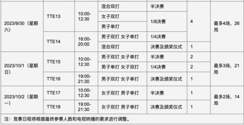 新澳門最新開獎結(jié)果+開獎號碼,快速處理計(jì)劃_TVQ89.298環(huán)境版