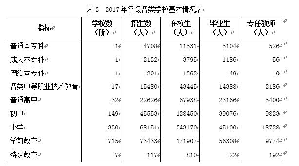 黨的最新理論成果,統(tǒng)計(jì)數(shù)據(jù)詳解說(shuō)明_AGB98.578外觀版