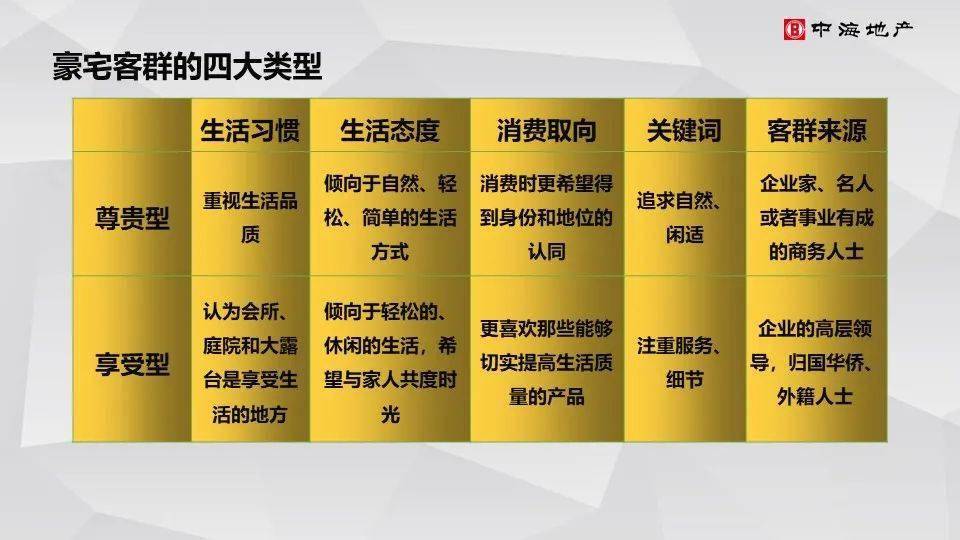77777788888王中王特征,實(shí)地觀察解釋定義_PXY98.943輕量版