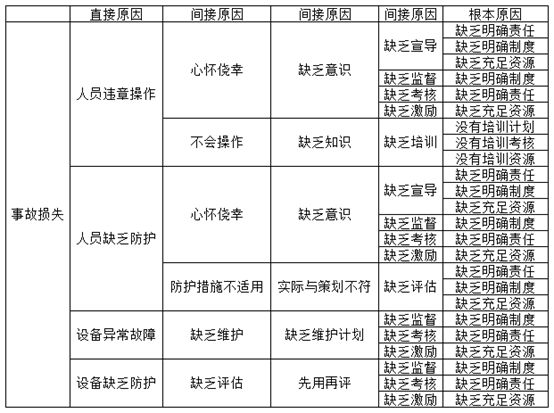 新奧門正版資料大全資料,執(zhí)行機(jī)制評(píng)估_EKT89.942界面版