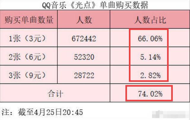 澳門一碼一肖100中了,全盤細(xì)明說明_LLU89.242計(jì)算機(jī)版