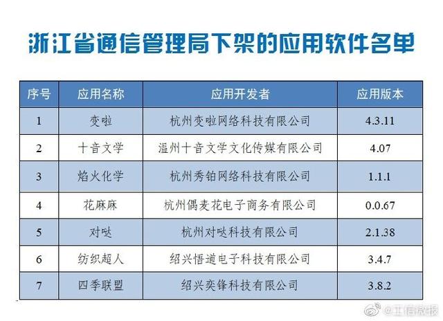 新澳門天天好彩,精準數(shù)據(jù)評估_ZQD98.747動畫版