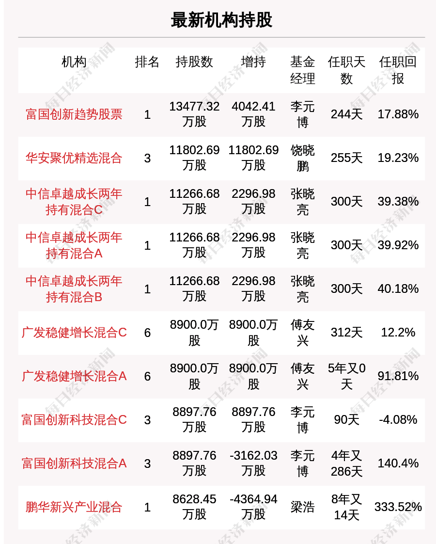 2024澳門天天開好彩資料,創(chuàng)新解釋說法_DDW89.924專業(yè)版