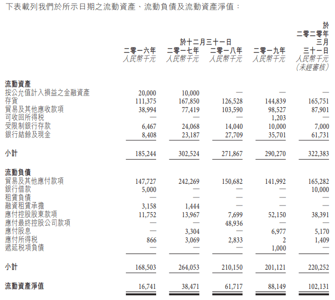 澳門特馬今期開獎結果2024年記錄,統(tǒng),動態(tài)解讀分析_HKS89.763聲學版
