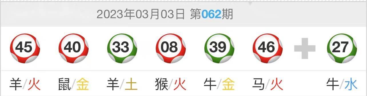 五金交電 第395頁