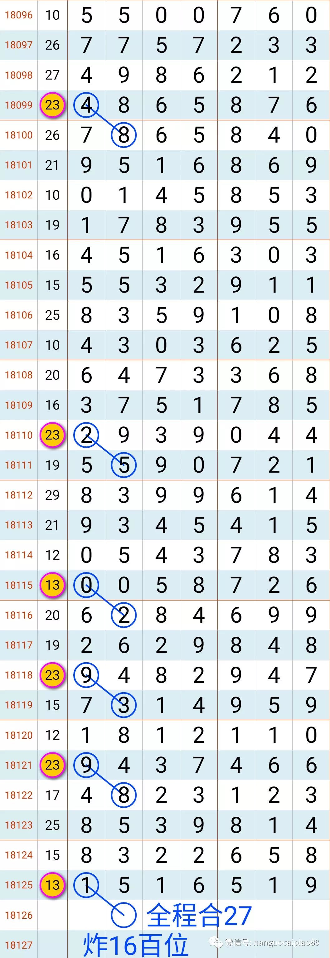奧門(mén)神箅金牌六肖,科學(xué)數(shù)據(jù)解讀分析_QTZ98.765VR版
