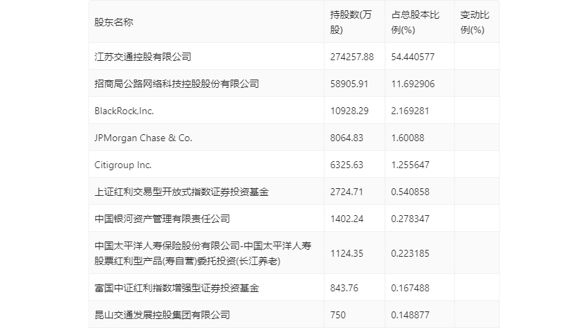 2024年香港今期開獎(jiǎng)結(jié)果查詢,快速處理計(jì)劃_MLV98.940線上版