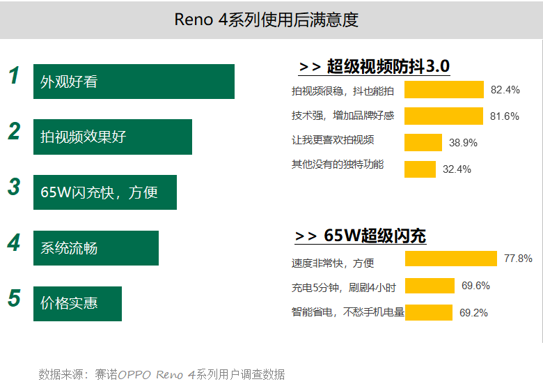 新澳門(mén)資料大全正版資料2024年免費(fèi)下載,數(shù)據(jù)整合解析計(jì)劃_QHN98.995界面版