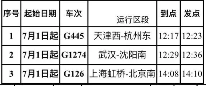 2024年新奧開獎結果如何查詢,連貫性方法執(zhí)行評估_MOS89.480Phablet