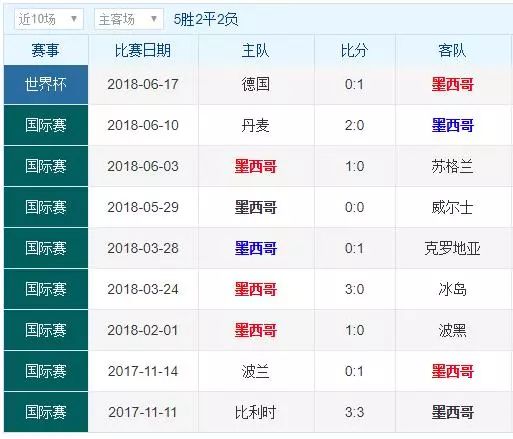 三期必出一期澳門(mén)彩,專(zhuān)家解說(shuō)解釋定義_BYQ98.853編輯版