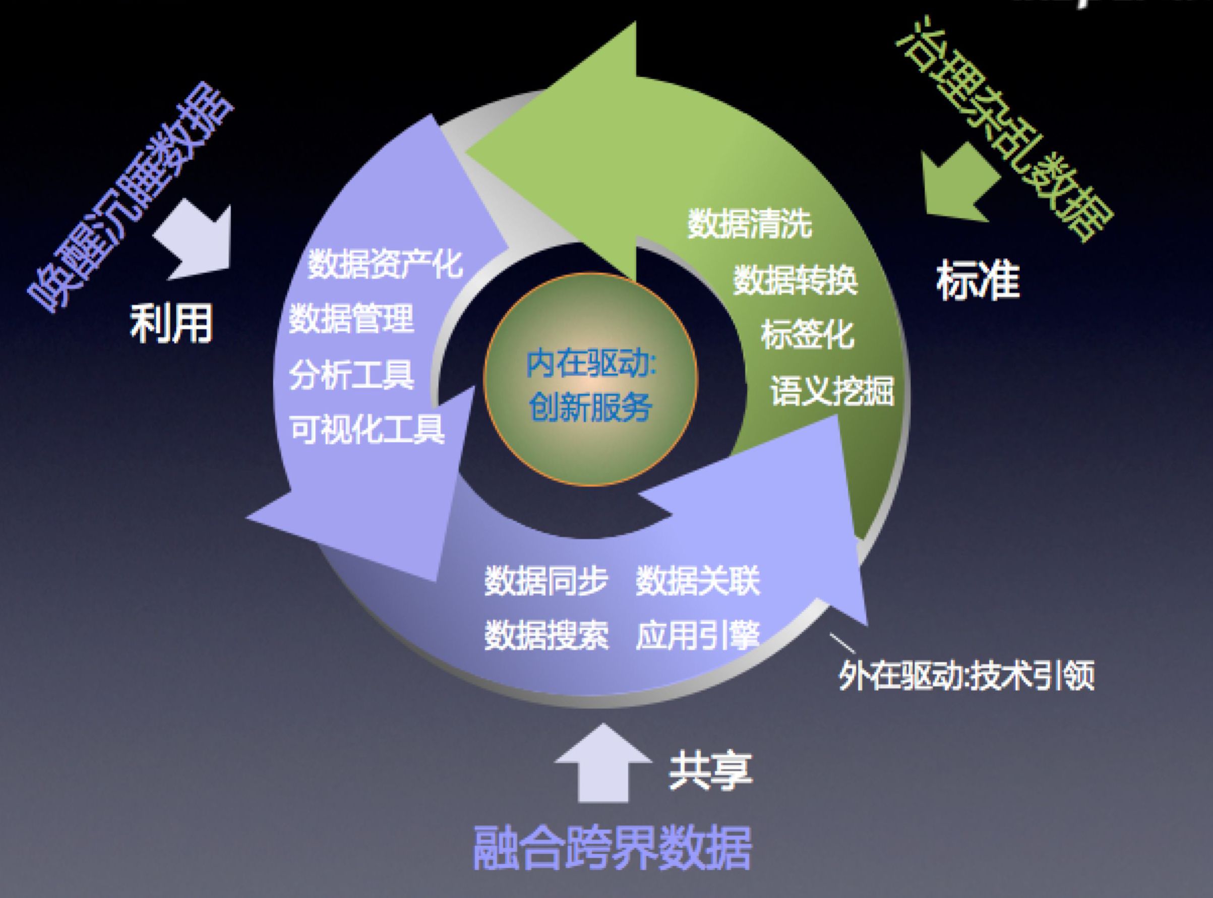 新澳天天開獎(jiǎng)資料大全600T,數(shù)據(jù)整合決策_(dá)YKE98.979數(shù)字版