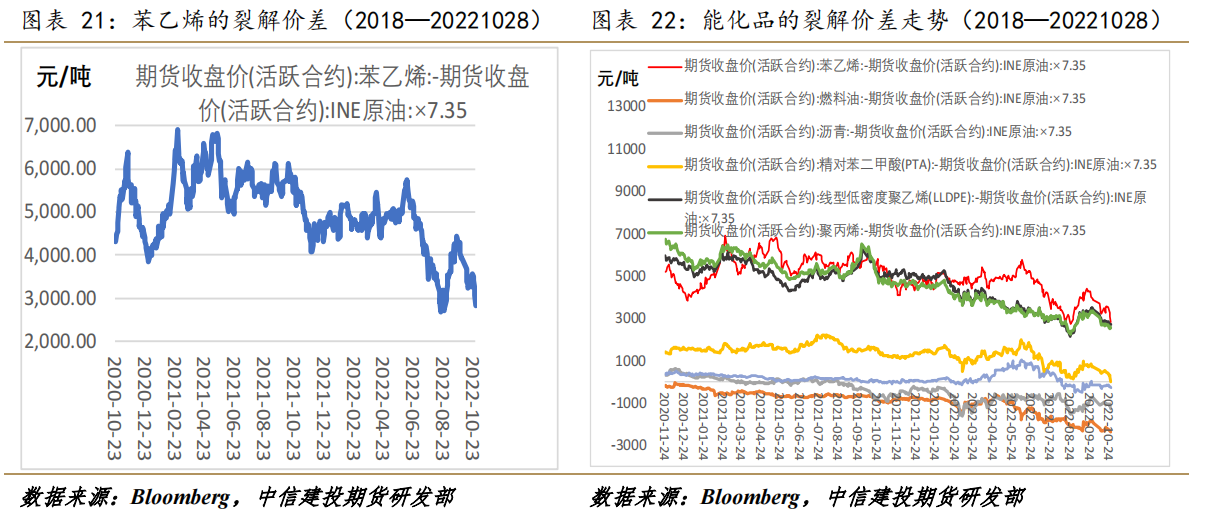 澳門六合和彩開奘結果跟記錄,數據化決策分析_NOZ98.793安靜版