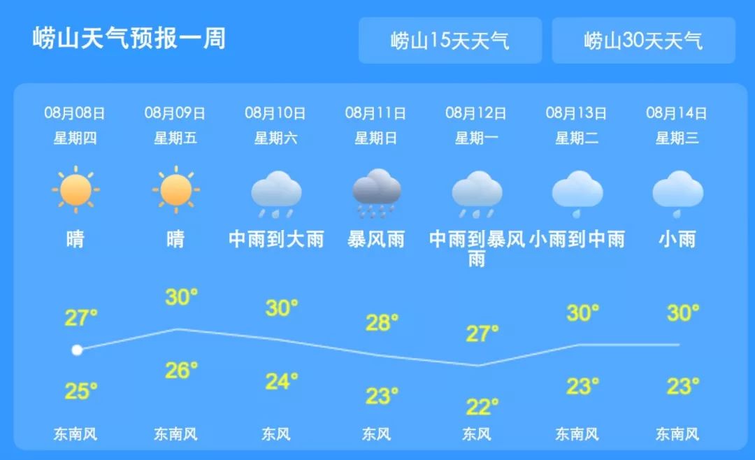 潤滑油 第403頁