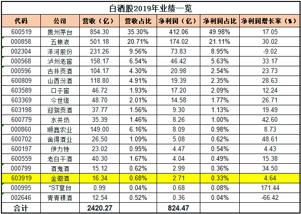 老澳門碼今期開獎結(jié)果,即時解答解析分析_EKE98.972復興版