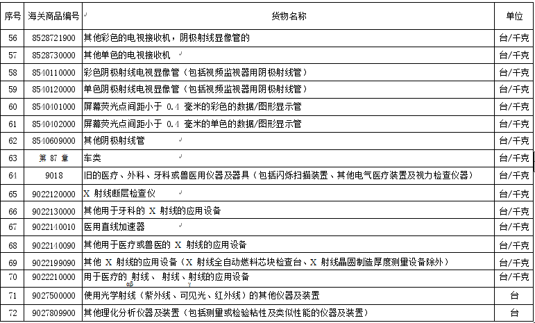 2024新奧歷史開獎記錄查詢表格,全面設(shè)計實施_FFF89.241發(fā)布版