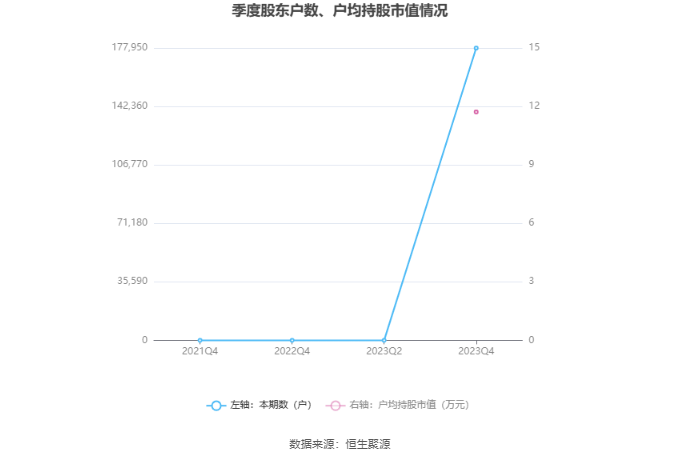 2024年香港馬開獎記錄,最新碎析解釋說法_CCI98.159增強版