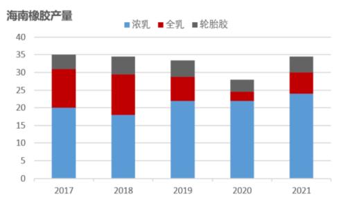 五金交電 第406頁
