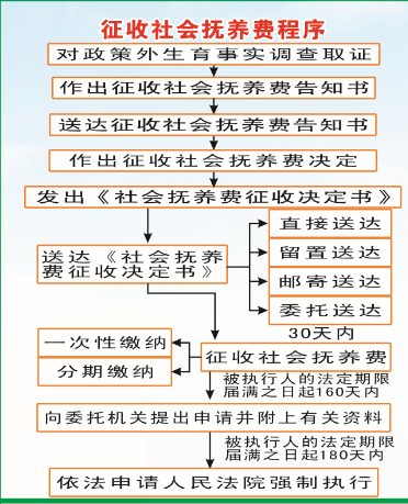 五金交電 第393頁