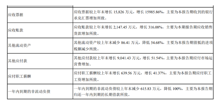 新澳今天最新資料2024,擔(dān)保計劃執(zhí)行法策略_SLD89.185溫馨版