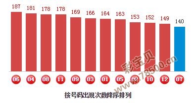 三肖必中特三期必開獎號,實時數(shù)據(jù)分析_POY98.505文化版