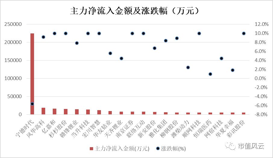 新澳門天天幵好彩大全,深究數據應用策略_DRI89.712云技術版