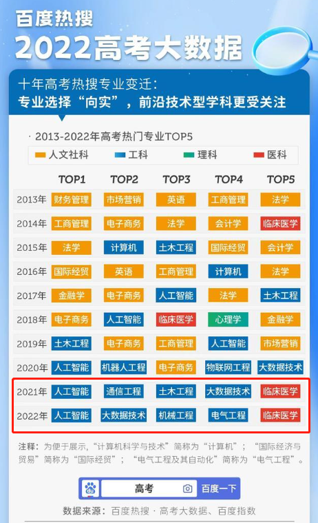 澳門大眾網資料免費大／公開,最新數據挖解釋明_QBN98.375風尚版