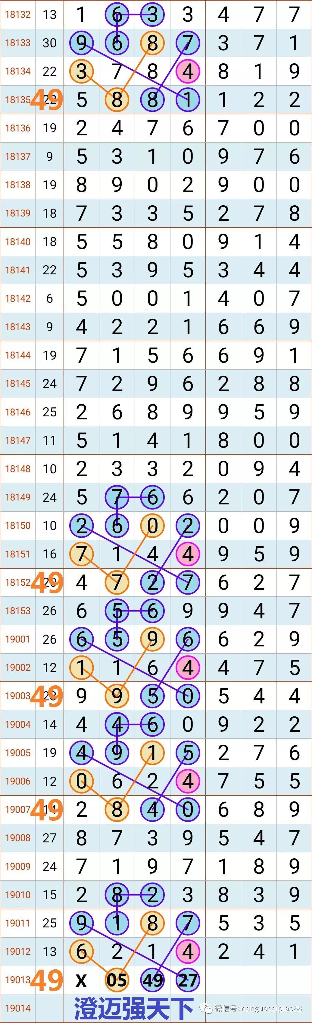二四六天好彩3008Kcm,數(shù)據(jù)引導(dǎo)設(shè)計(jì)方法_GFT98.610活力版