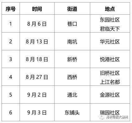 2024新奧今晚開什么號(hào),專家權(quán)威解答_FUJ89.931緊湊版