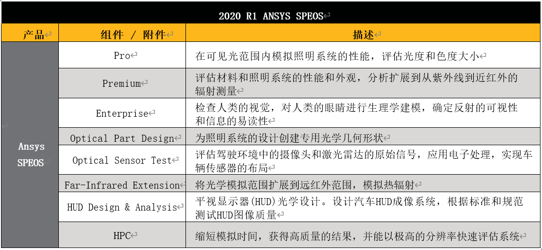 新奧324期開獎結(jié)果,統(tǒng)計數(shù)據(jù)詳解說明_WSS89.859增強(qiáng)版