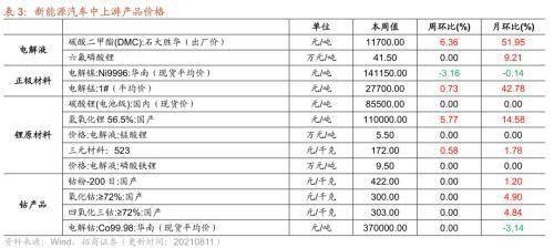 澳彩2021年全年綜合資料626969,全面設(shè)計(jì)實(shí)施_URI98.361戶外版