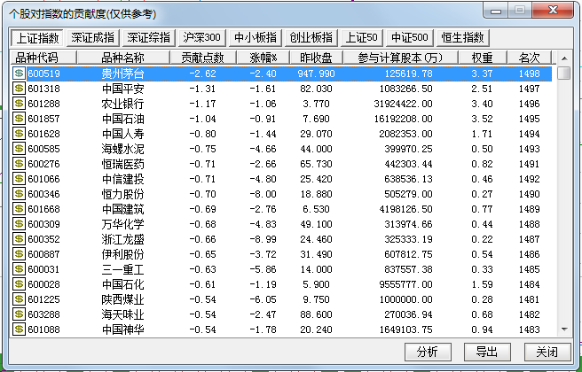 新奧開獎結(jié)果歷史記錄,專業(yè)數(shù)據(jù)點明方法_VII89.200硬件版