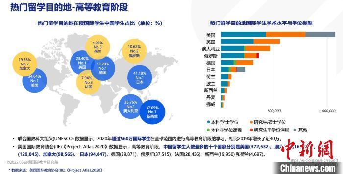 香港最快最準(zhǔn)最快資料,實際調(diào)研解析_RLN89.728穿戴版