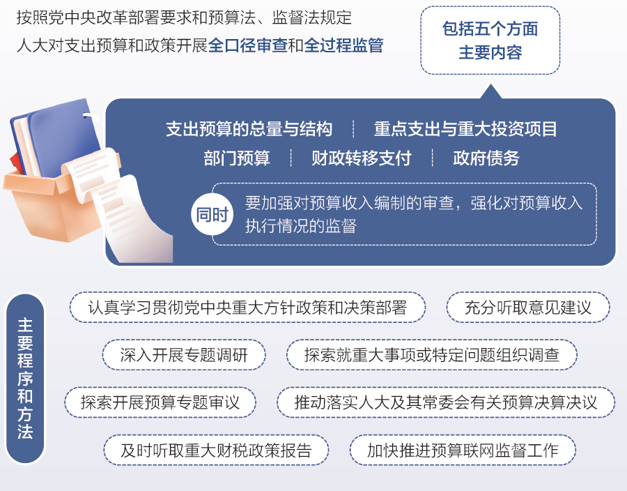 新澳門正版免費資料怎么查,創(chuàng)新計劃制定_HKN98.859限量版