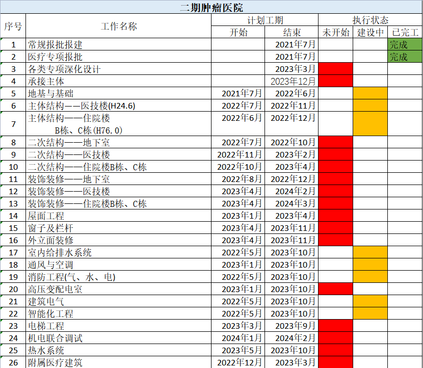 青娛樂最新網(wǎng)站,快速處理計劃_TSB89.923便簽版