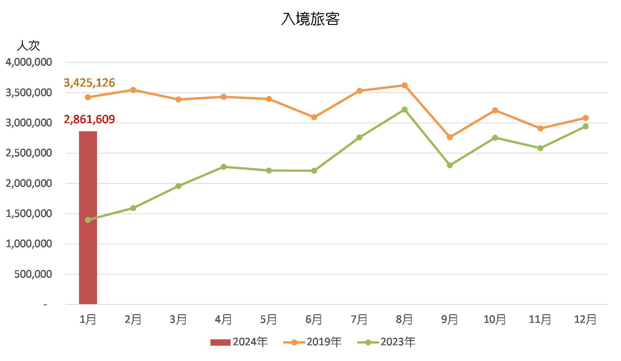 2024歷史開獎記錄澳門,全方位數(shù)據(jù)解析表述_ZYA98.161萬能版