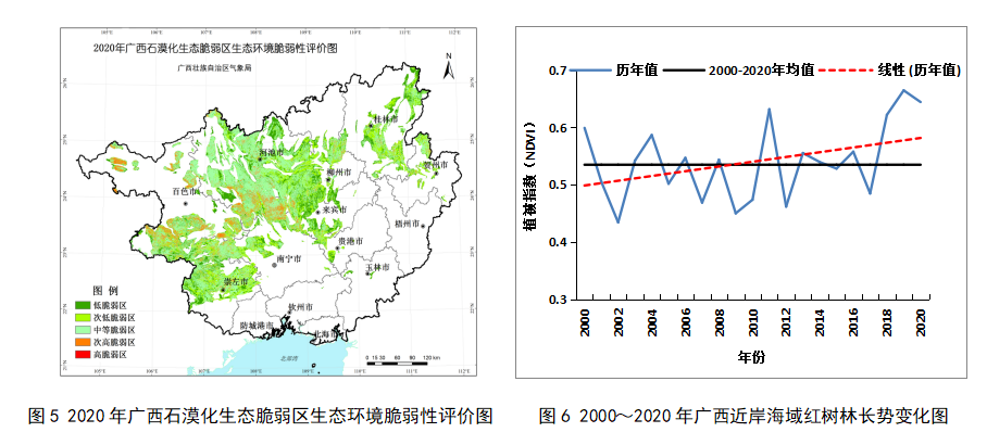 廣西林業(yè)區(qū)情,實證分析詳細枕_OVB89.902安全版